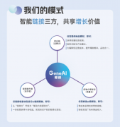 <b>市道上各类东西取办事层出</b>